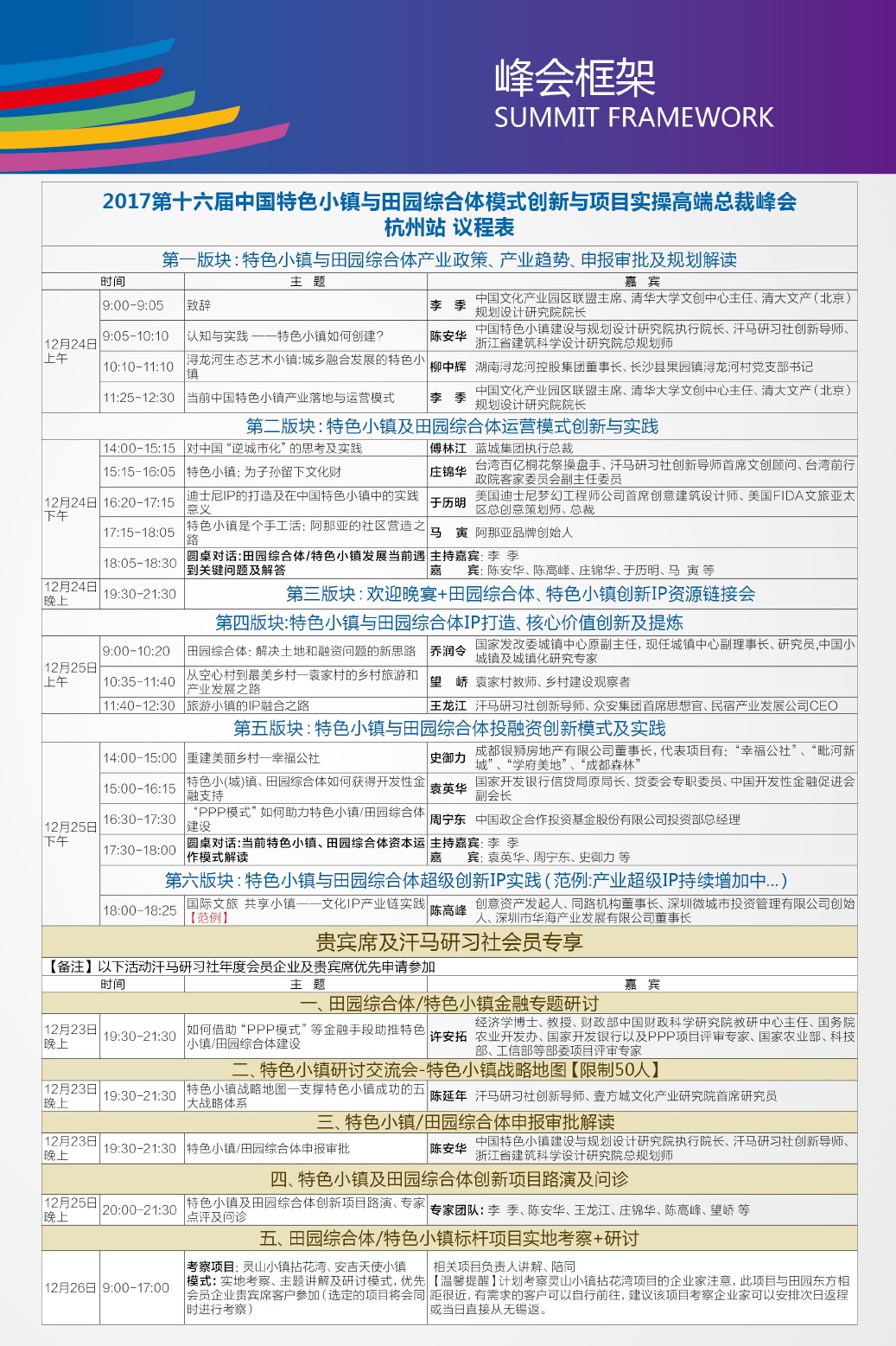 第十六届中国特色小镇与田园综合体模式创新与项目实操高端总裁峰会